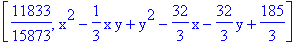 [11833/15873, x^2-1/3*x*y+y^2-32/3*x-32/3*y+185/3]